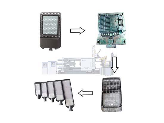 LED路灯及泛光灯壳
