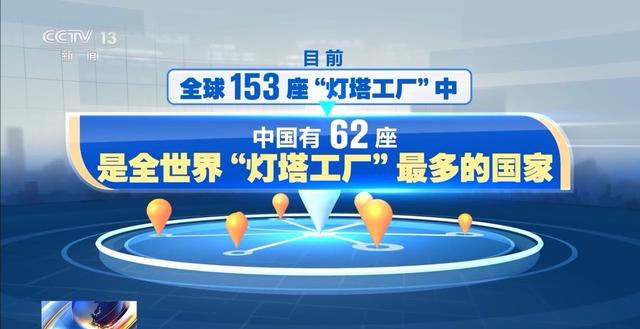 新型工厂大量涌现 智能制造改变中国工厂