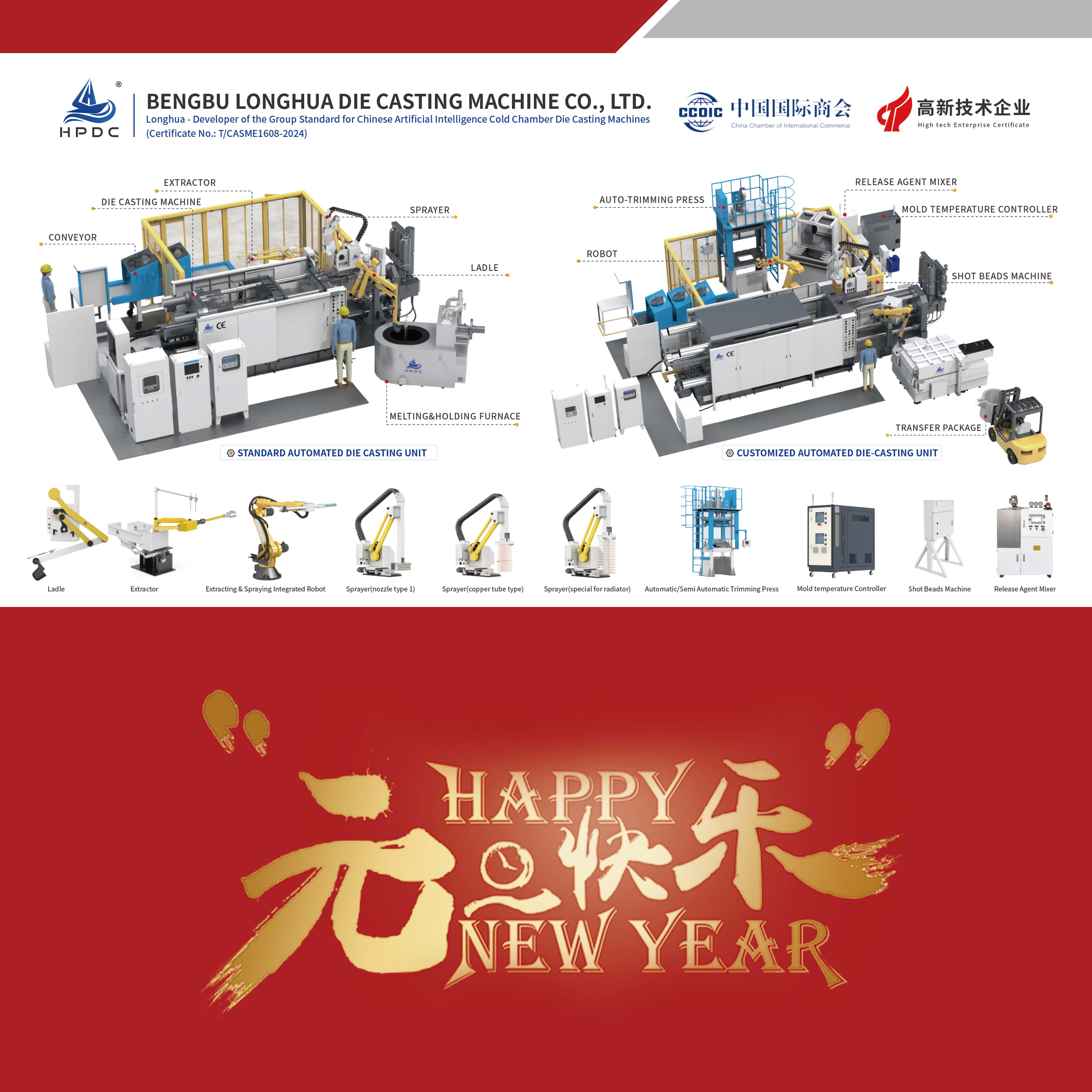 隆华压铸机有限公司恭贺全体同仁与客户元旦快乐，万事顺遂！