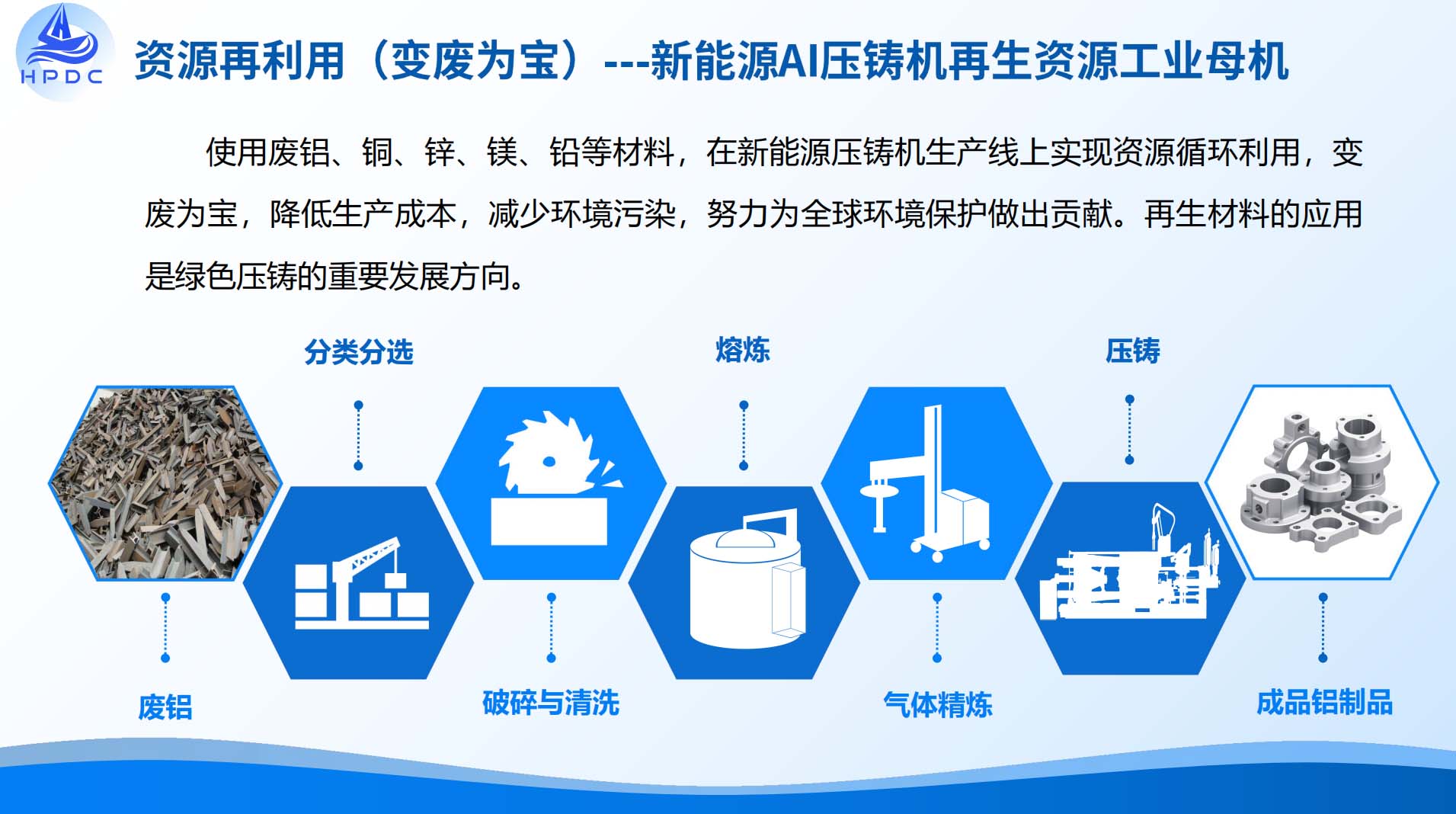 隆华科技诚邀您参加中国第138届秋季广交会！